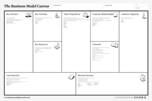 Filmmakers need to establish a new business model to survive changes in VOD distritbution. Business Model Canvas: Nine business model bui...