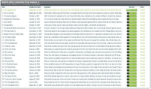 List of Eon Kid episodes and airdates taken fr... List of Eon Kid episodes and airdates taken fr...