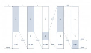 Range_encoding1