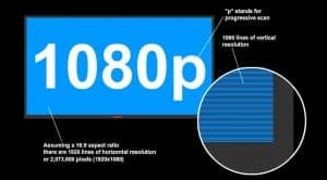Progressive_scan_hdtv