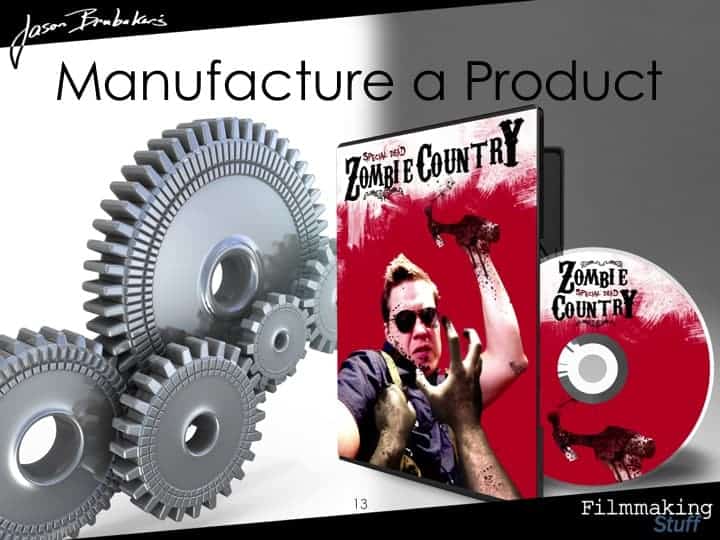 Make Your Movie Filmmaking Stuff