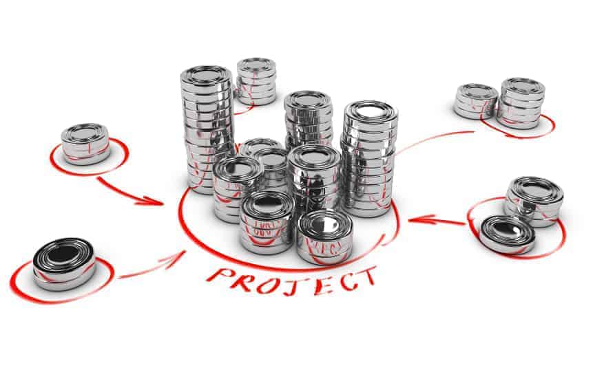 Crowdfunding Filmmakers